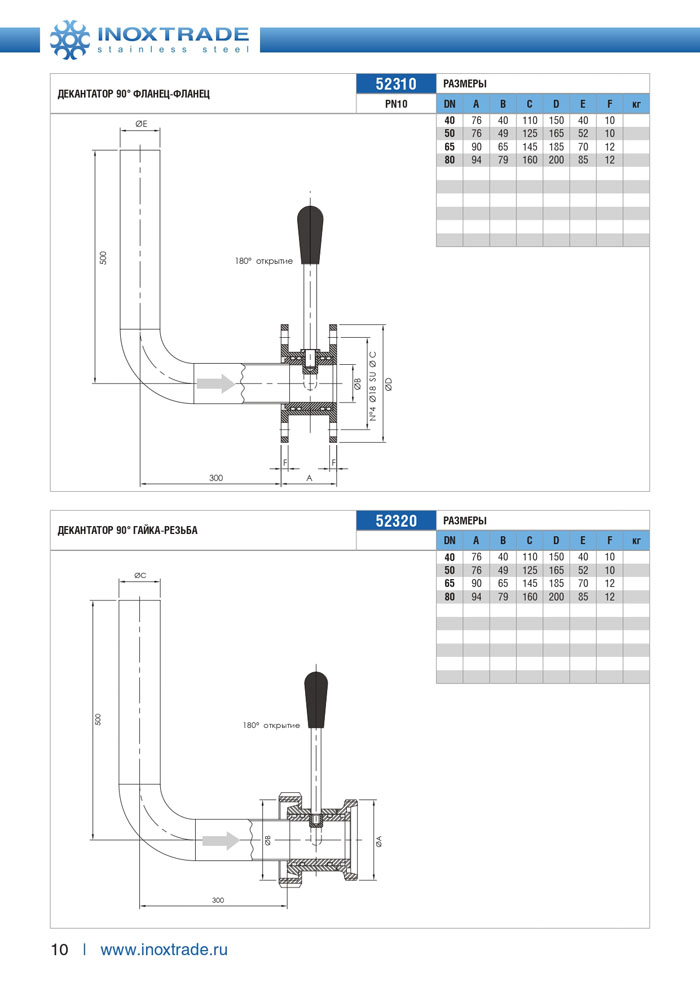 Специальная арматура и комплектующие Инокстрейд 10